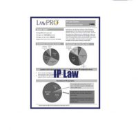 ip law fact sheet
